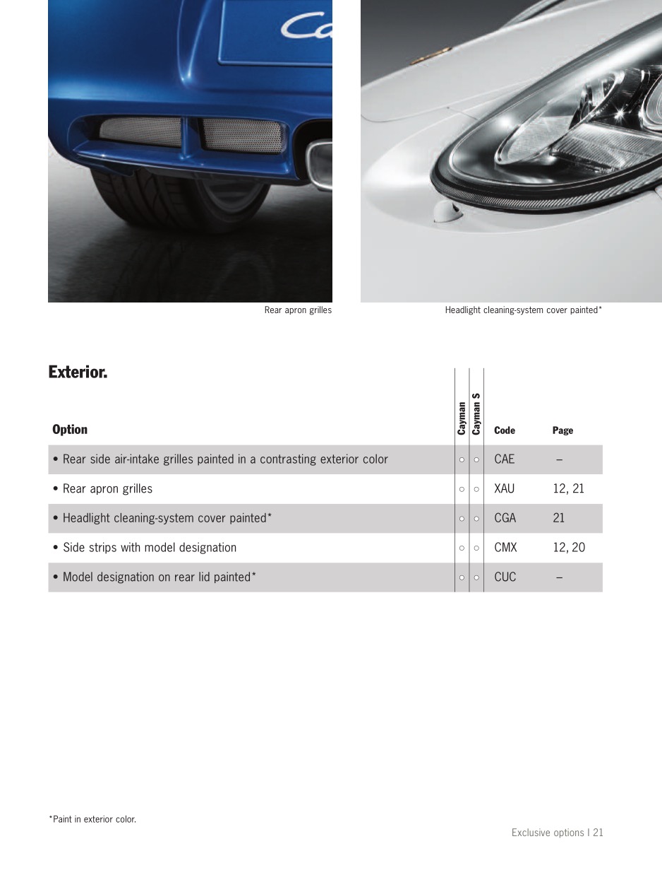2010 Porsche Cayman Brochure Page 25